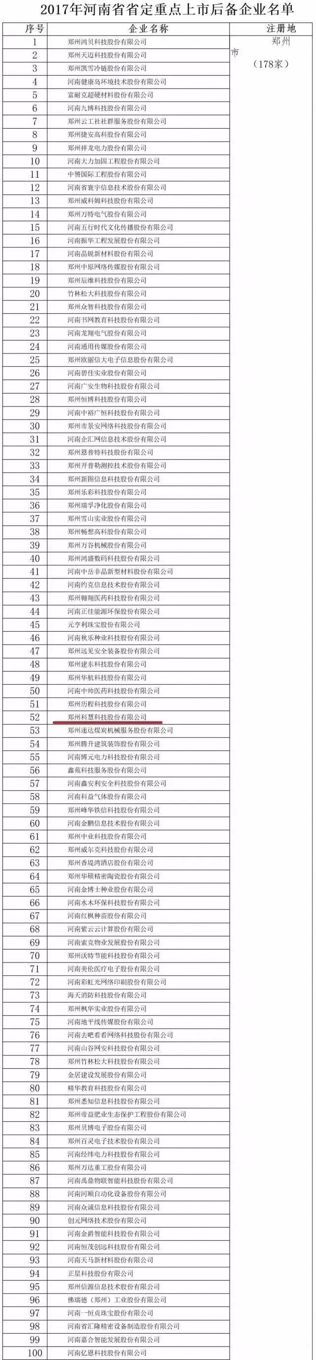 w66_利来最老品牌手机版官网