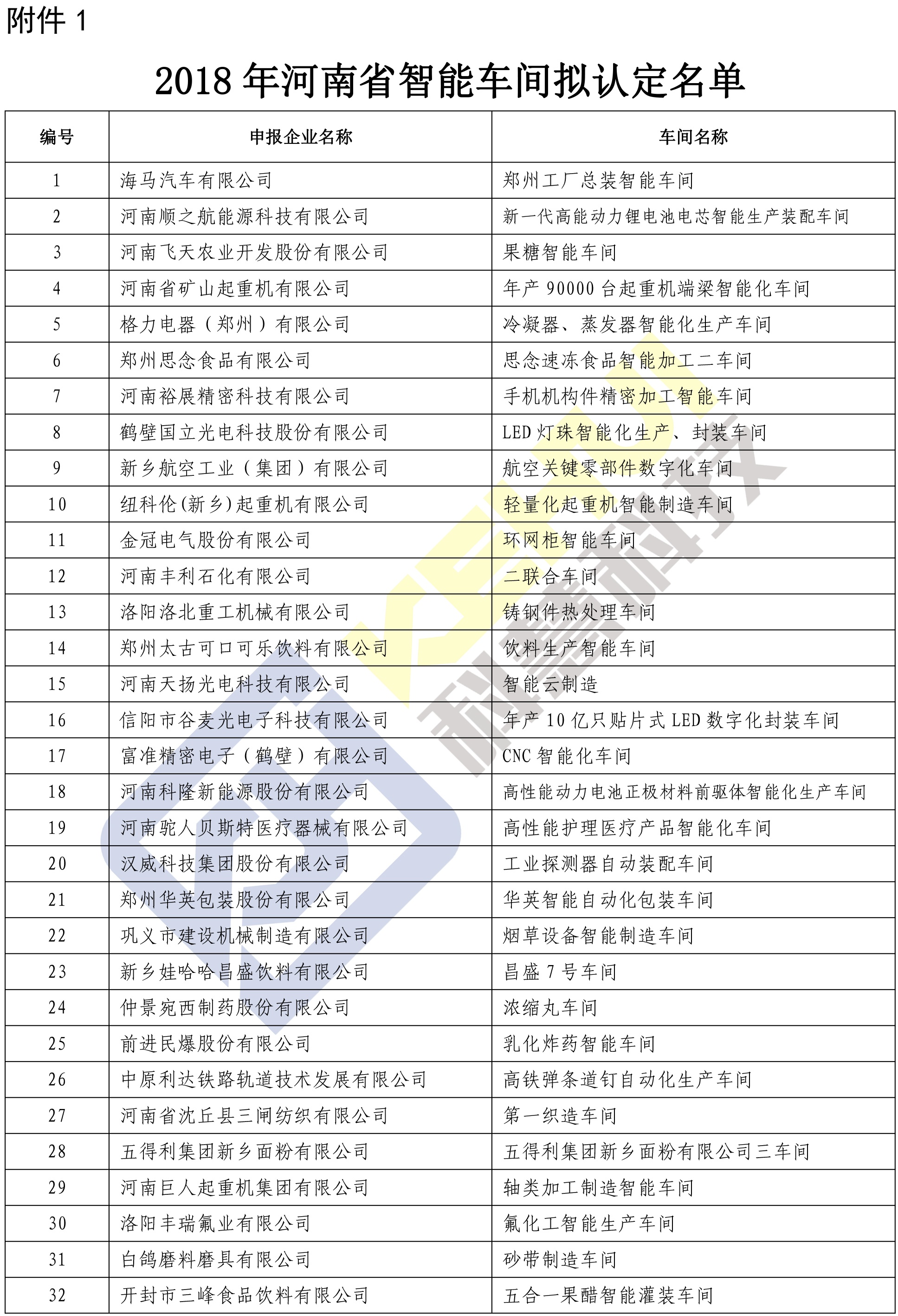 w66_利来最老品牌手机版官网