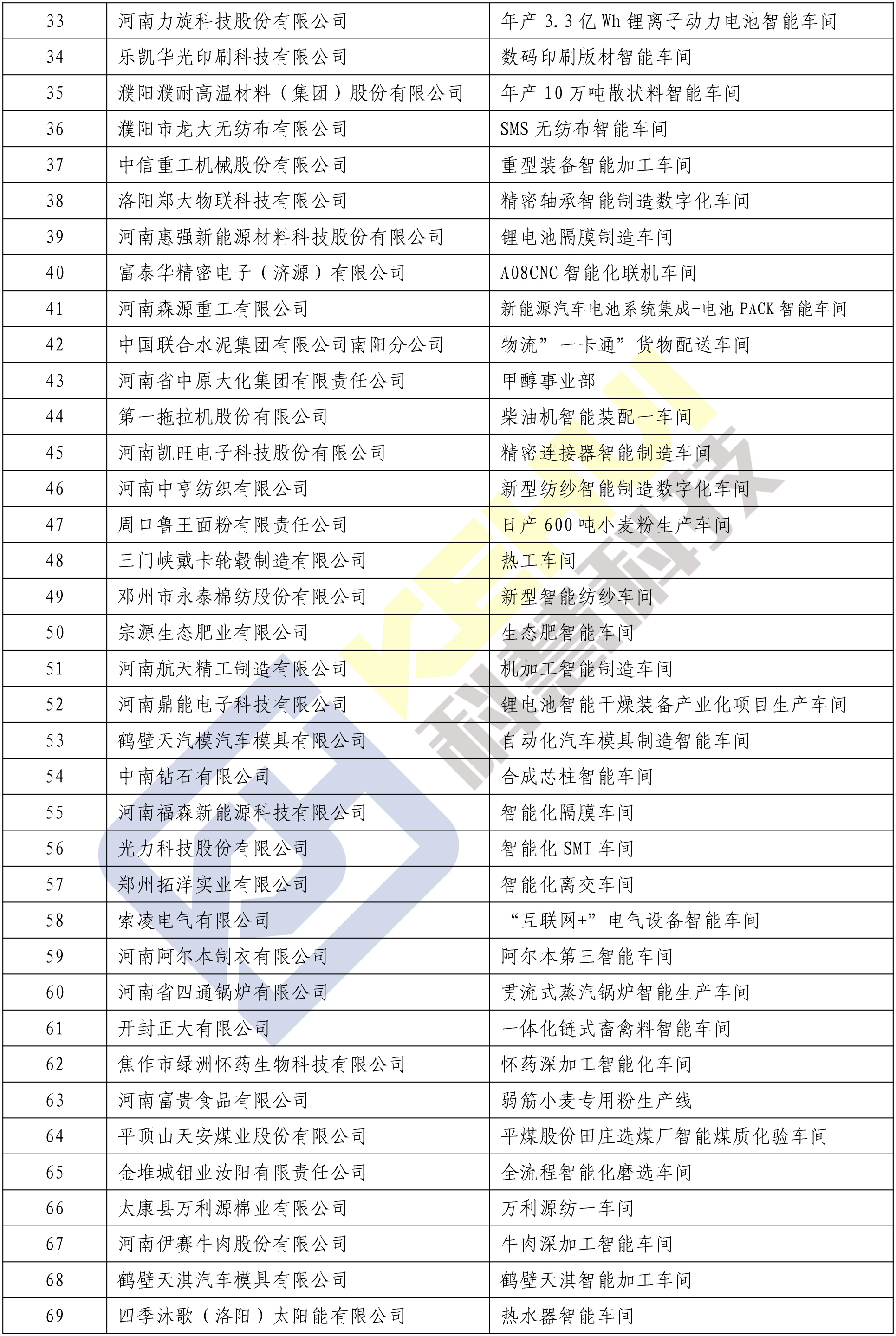 w66_利来最老品牌手机版官网