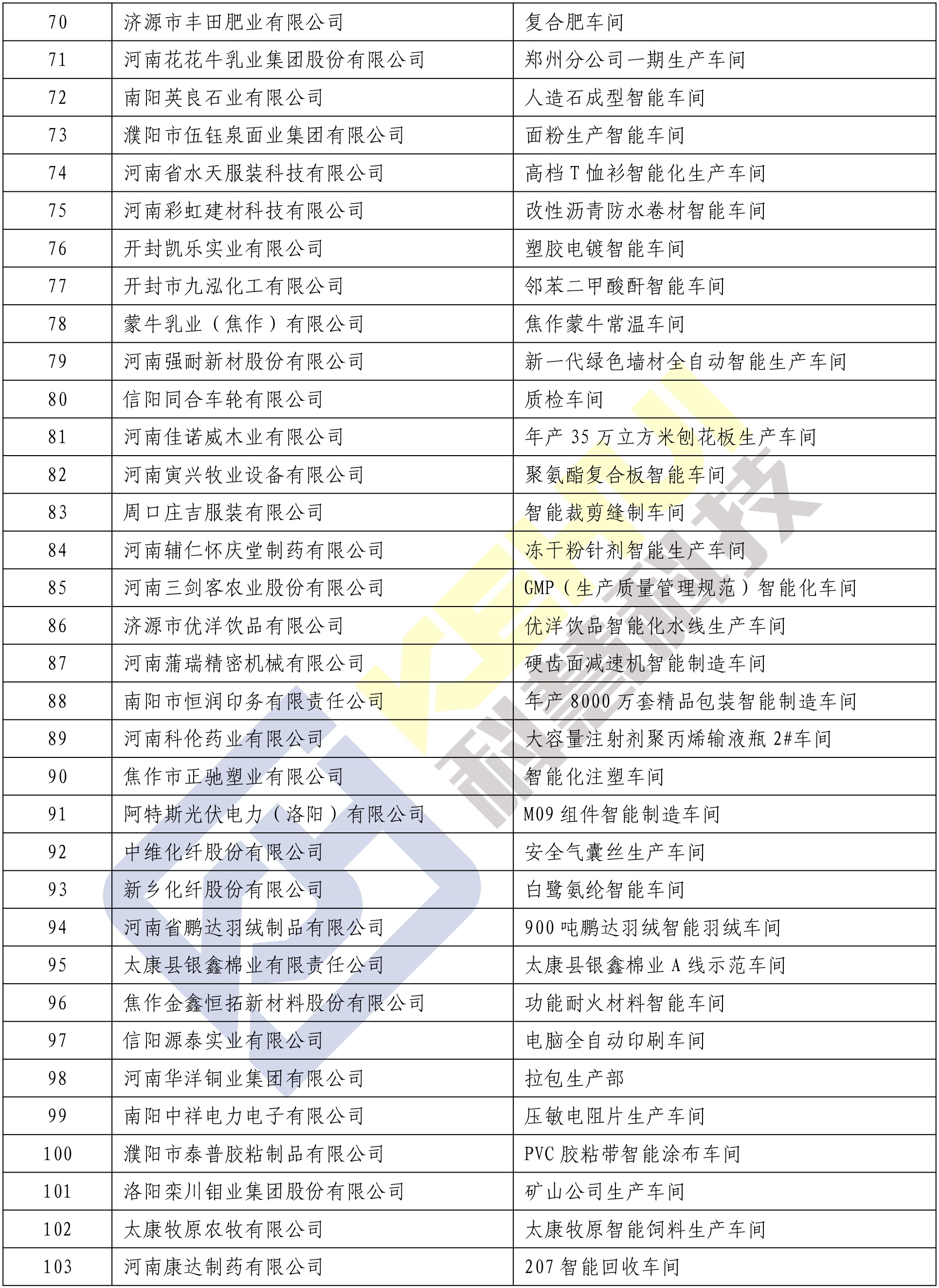 w66_利来最老品牌手机版官网