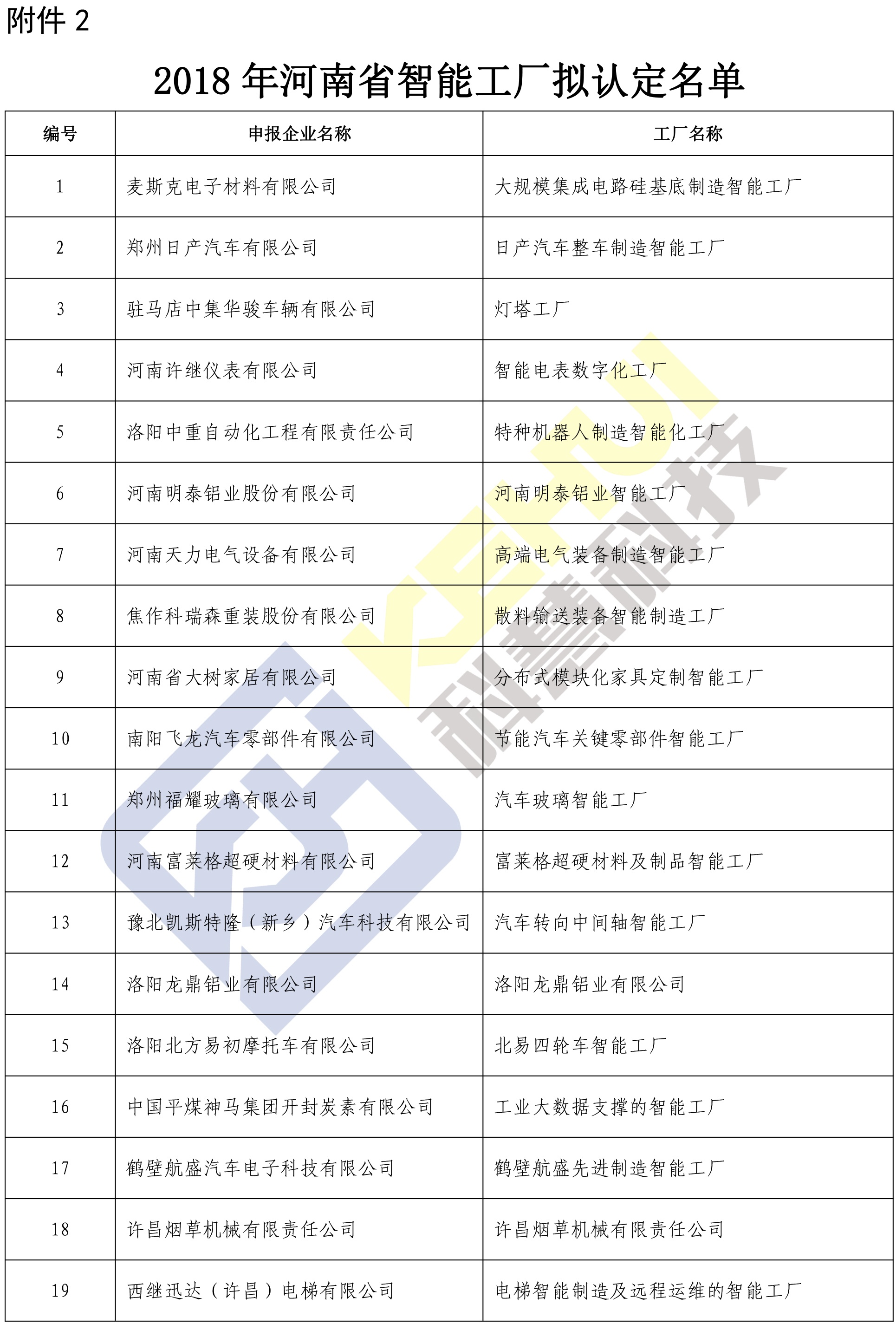 w66_利来最老品牌手机版官网