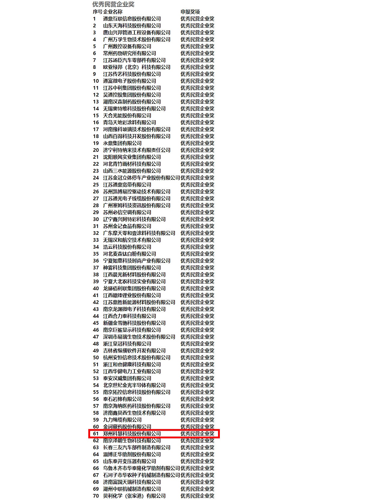 w66_利来最老品牌手机版官网