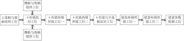 w66_利来最老品牌手机版官网